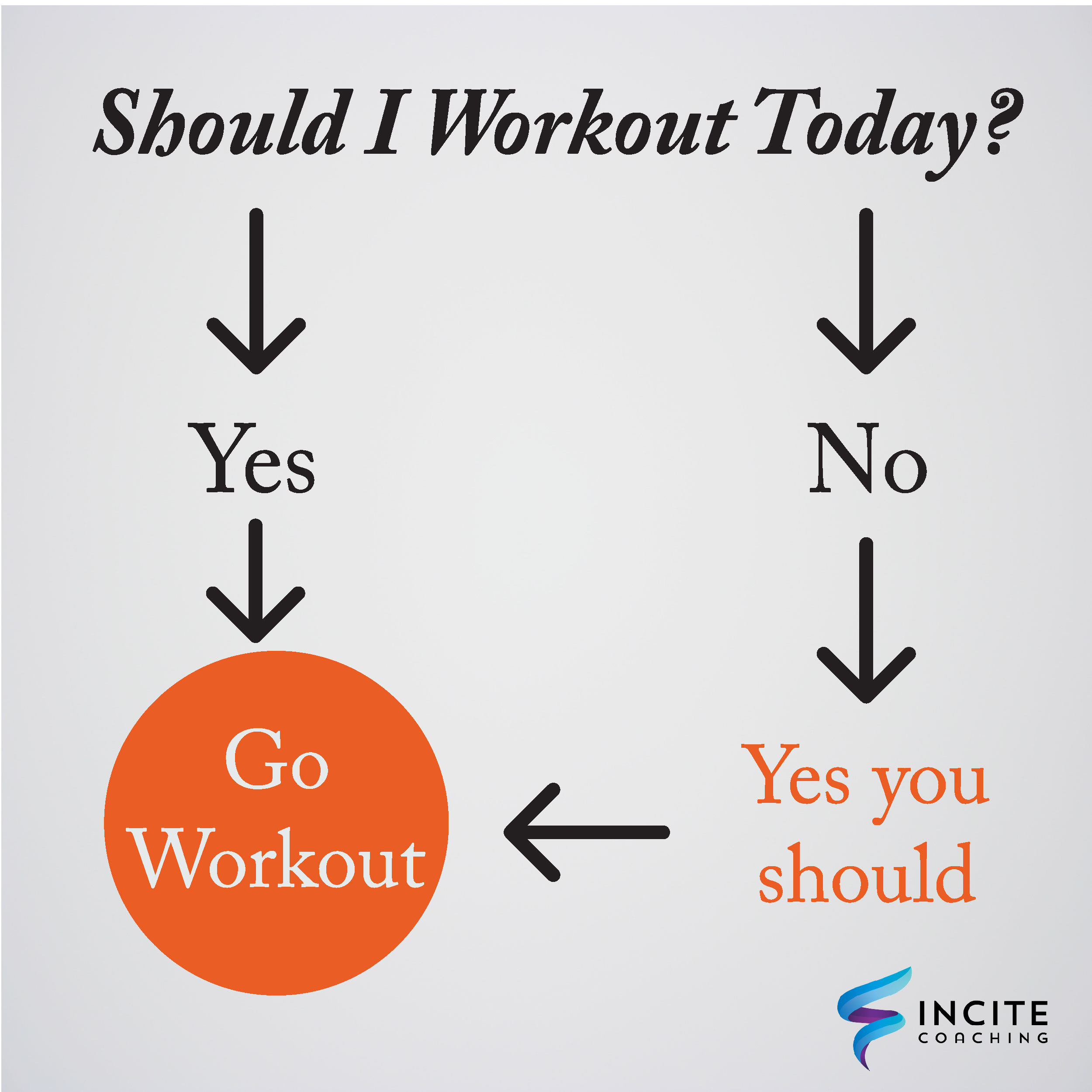 Should I Work Out Today?