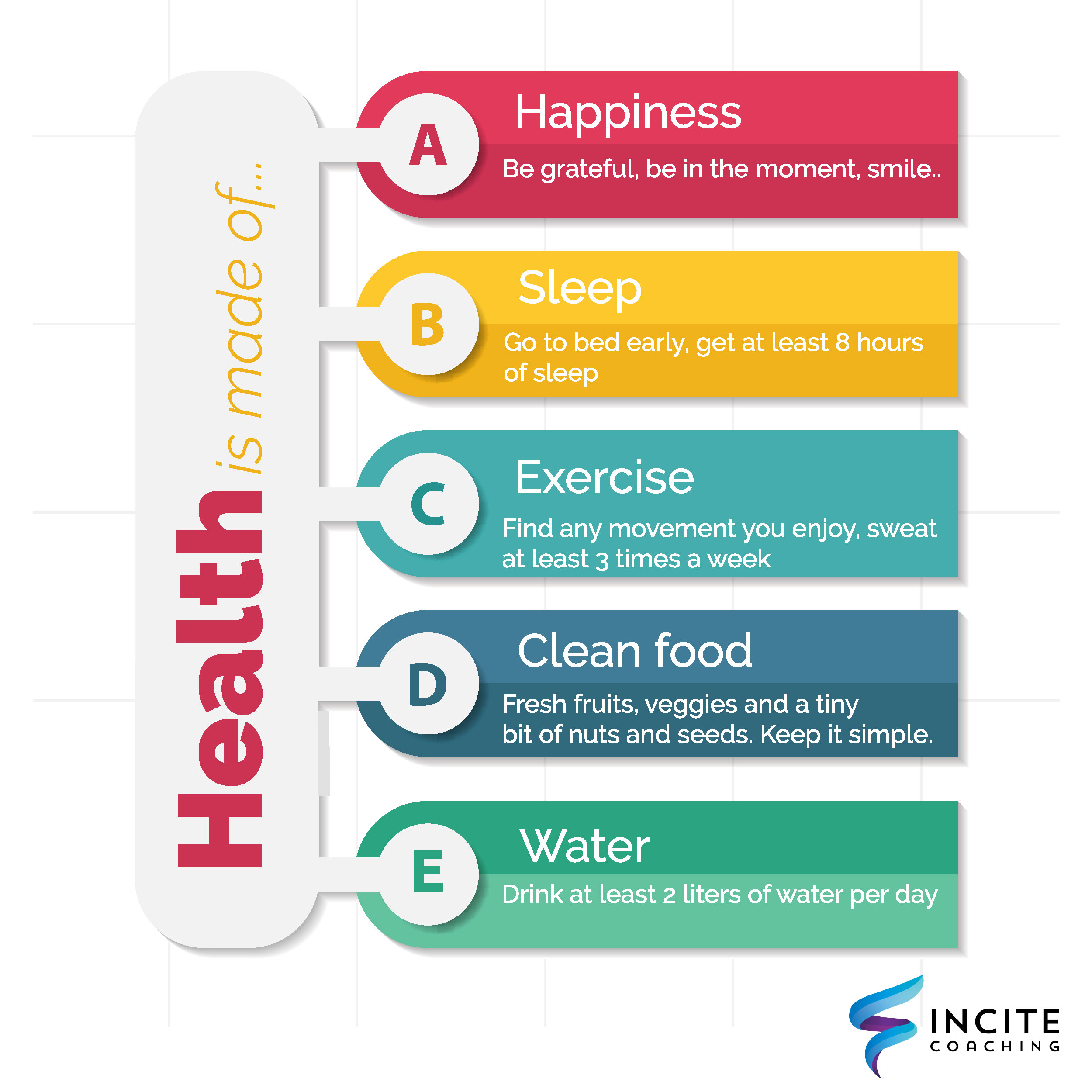 Health Is Made Of … 5 Essentials For Good Health